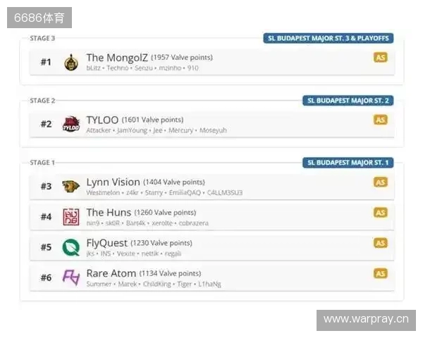 红军旧将:希望瑞典vs斯洛文尼亚伊萨克踢满全场,积累时间 红军旧将:希望瑞典vs斯洛文尼亚伊萨克踢满全场,积累时间